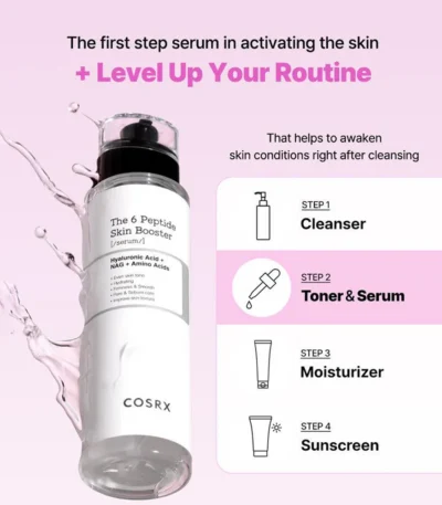 The 6 Peptide Skin Booster Serum
